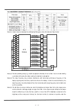 Preview for 87 page of Akai LCT3285TAJ Service Manual