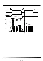 Preview for 89 page of Akai LCT3285TAJ Service Manual