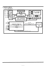 Preview for 90 page of Akai LCT3285TAJ Service Manual