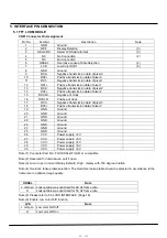 Preview for 91 page of Akai LCT3285TAJ Service Manual