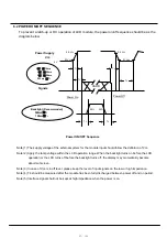 Preview for 99 page of Akai LCT3285TAJ Service Manual