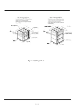 Preview for 106 page of Akai LCT3285TAJ Service Manual