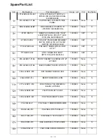 Preview for 111 page of Akai LCT3285TAJ Service Manual