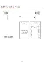 Preview for 129 page of Akai LCT3285TAJ Service Manual