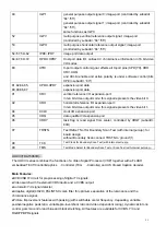 Preview for 21 page of Akai LTA-26C902 Service Manual