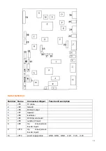 Preview for 28 page of Akai LTA-26C902 Service Manual