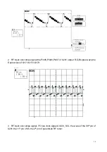 Preview for 30 page of Akai LTA-26C902 Service Manual