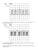 Preview for 31 page of Akai LTA-26C902 Service Manual