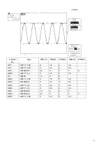 Preview for 34 page of Akai LTA-26C902 Service Manual