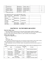 Preview for 38 page of Akai LTA-26C902 Service Manual