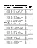 Preview for 89 page of Akai PDP5006H Service Manual