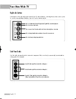 Preview for 12 page of Akai PT50DL14 Owner'S Instructions Manual