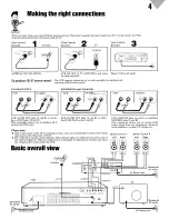 Preview for 5 page of Akai VS-606EA Operator'S Manual