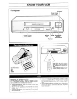 Preview for 5 page of Akai VS-G242EA Operator'S Manual