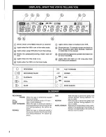 Preview for 8 page of Akai VS-G242EA Operator'S Manual