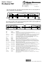 Akapp-Stemmann 2001080 Mount Manual preview