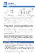 Preview for 12 page of Akcome SK6608M Series Installation Manual