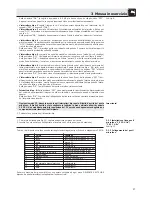 Preview for 37 page of AKG CS 2 User Instructions