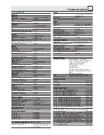 Preview for 51 page of AKG CS 2 User Instructions