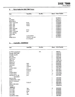 Preview for 22 page of AKG DSE 7000 Service Manual