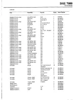 Preview for 25 page of AKG DSE 7000 Service Manual