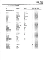 Preview for 26 page of AKG DSE 7000 Service Manual