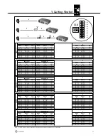 Preview for 17 page of AKG PS4000 W User Instructions