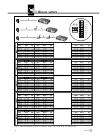 Preview for 26 page of AKG PS4000 W User Instructions