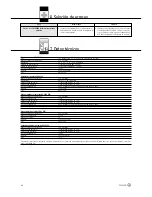 Preview for 46 page of AKG PS4000 W User Instructions