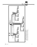 Preview for 59 page of AKG PS4000 W User Instructions