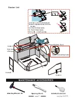 Preview for 4 page of Akiles VersaMac+ Operation Manual