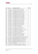 Preview for 23 page of akira VCR-S407 Service Manual