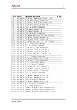 Preview for 27 page of akira VCR-S407 Service Manual