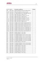 Preview for 28 page of akira VCR-S407 Service Manual