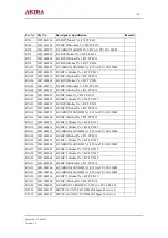 Preview for 29 page of akira VCR-S407 Service Manual