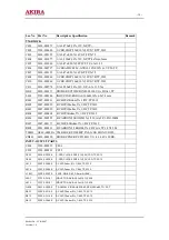 Preview for 30 page of akira VCR-S407 Service Manual