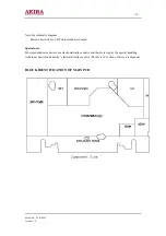 Preview for 34 page of akira VCR-S407 Service Manual