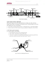 Preview for 14 page of akira VCR-S608 Service Manual