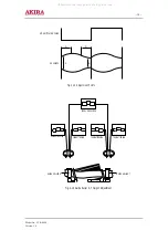 Preview for 18 page of akira VCR-S608 Service Manual