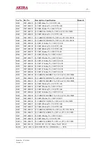 Preview for 32 page of akira VCR-S608 Service Manual