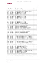 Preview for 35 page of akira VCR-S608 Service Manual