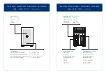 Preview for 2 page of Akitio Node Setup Manual