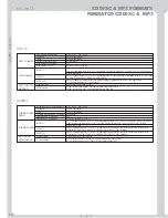 Preview for 12 page of Akiyama CDJ-MP32 Instruction Manual