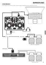 Preview for 3 page of Akiyama SIRION SC MIDI DJ CONTROLLER User Manual