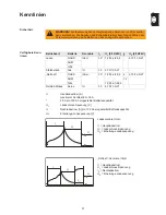 Preview for 33 page of akkuteam vas 5900A Operating Instructions Manual