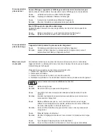 Preview for 48 page of akkuteam VAS 5901A Operating Instructions Manual