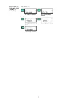 Preview for 24 page of akkuteam VAS 5903 Operating Instructions Manual