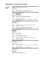 Preview for 246 page of akkuteam VAS 5903 Operating Instructions Manual