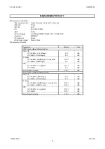 Preview for 21 page of AKM AK4584 Manual