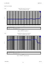 Preview for 26 page of AKM AK4584 Manual